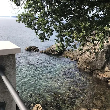 The View Опатия